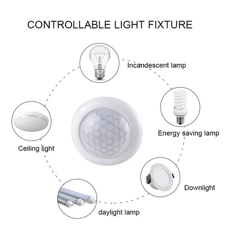 AC110-240V التلقائي مصباح لجها - مراجعة Outdoor Lighting Switch وسعره