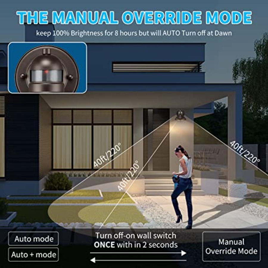 مجموعة من 2 مصباح جداري خارجي  - مراجعة Outdoor Lighting Led وسعره