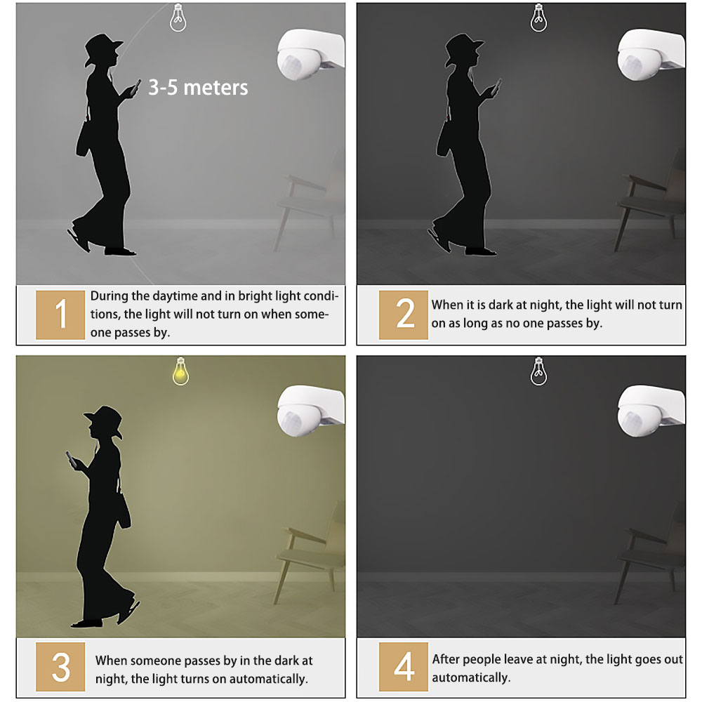 مفتاح مستشعر حركة PIR بالأشعة  - مراجعة Outdoor Lighting Switch وسعره