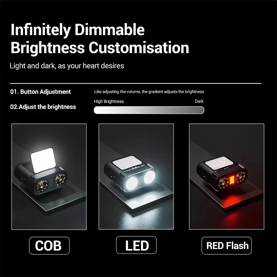 الاستشعار COB LED كشافات غطاء  - مراجعة Outdoor Lighting Usb وسعره