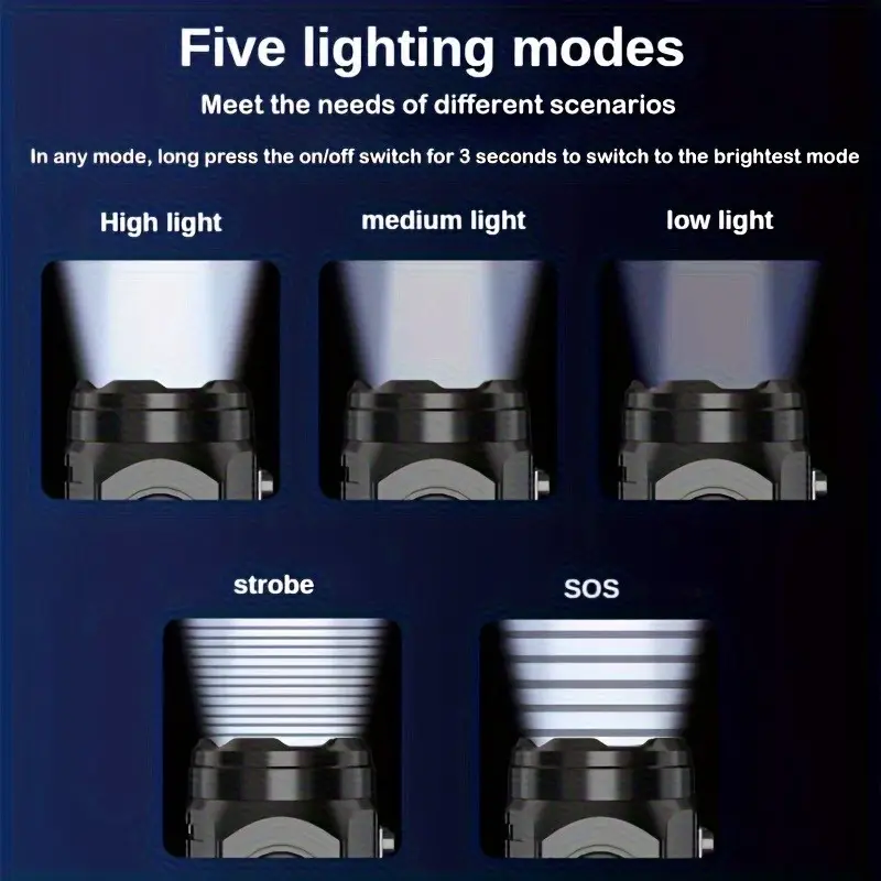 مصباح يدوي صغير 3LED مع مشبك ق - مراجعة Outdoor Lighting Bollards وسعره