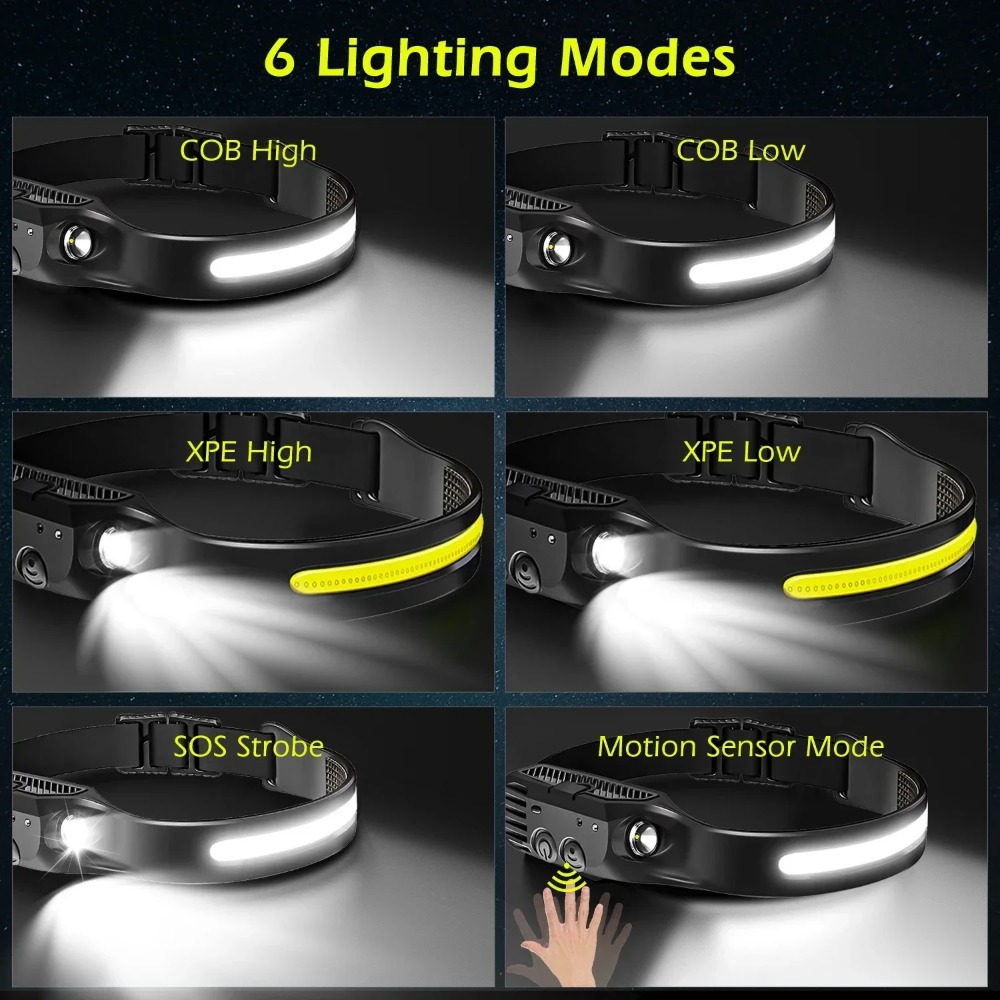 COB LED التعريفي كشافات USB مص - مراجعة Outdoor Lighting Bollards وسعره