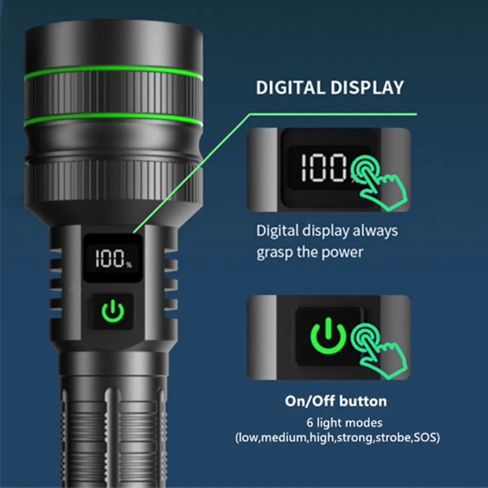 مصباح يدوي LED قوي قابل للتكبي - مراجعة Outdoor Lighting Types وسعره