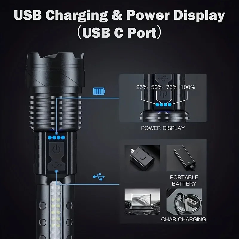 مصباح يدوي LED قوي مع شاشة عرض - مراجعة Outdoor Lighting Usb وسعره