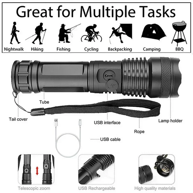 عالية الطاقة XHP70 مصباح ليد ج - مراجعة Outdoor Lighting Types وسعره