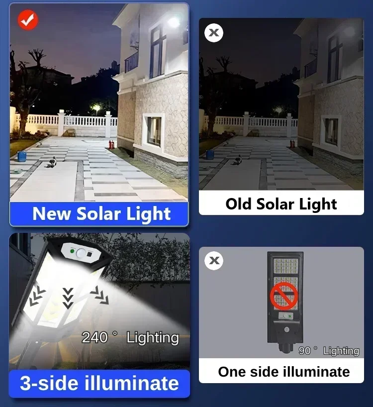 مصباح LED شمسي فائق السطوع للا - مراجعة Outdoor Lighting Led وسعره